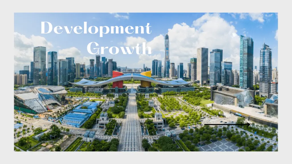 County-Integrated-Development-Plan-Urban-growth