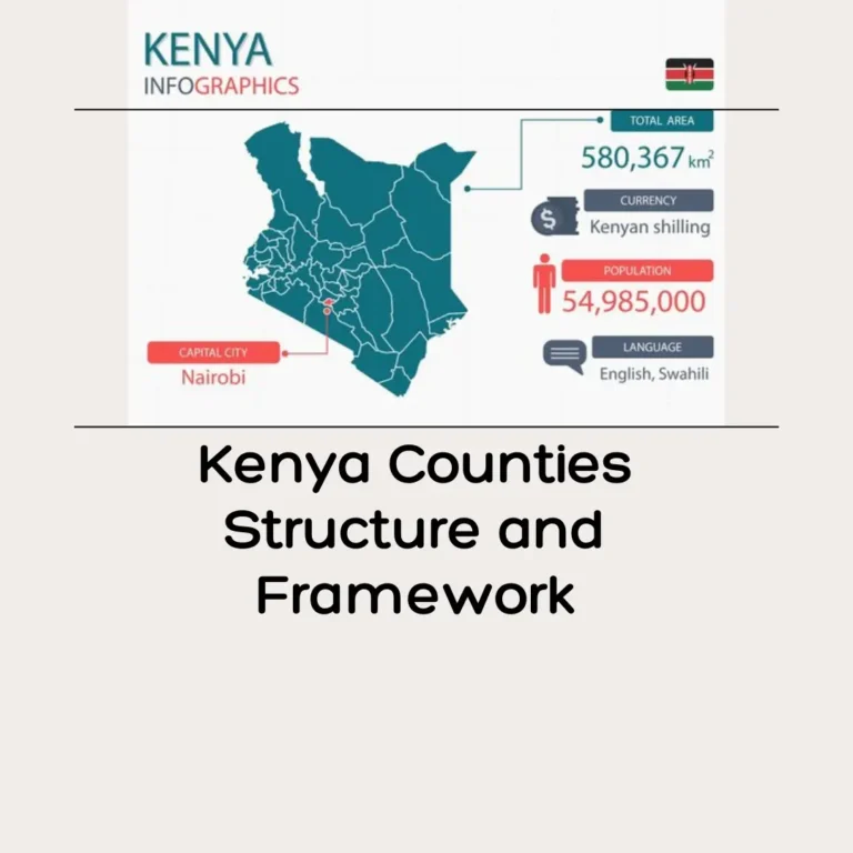 Kenya Counties:Structure-Framework
